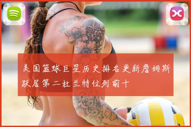 美国篮球巨星历史排名更新詹姆斯跃居第二杜兰特位列前十